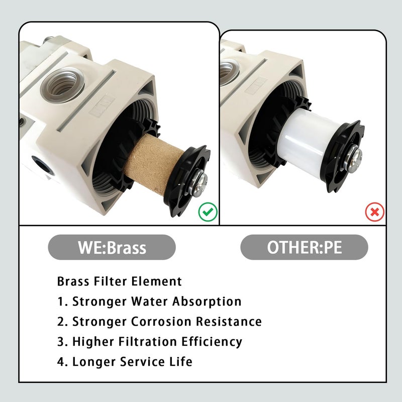 YSIL 1/4” NPT Compressed Air Filter Regulator Combo Piggyback,5 Micron Brass Element Semi-Auto Drain Water Oil Separator with 0-150 PSI Pressure Gauge,Metal Bracket AW2000-02 - Image 2
